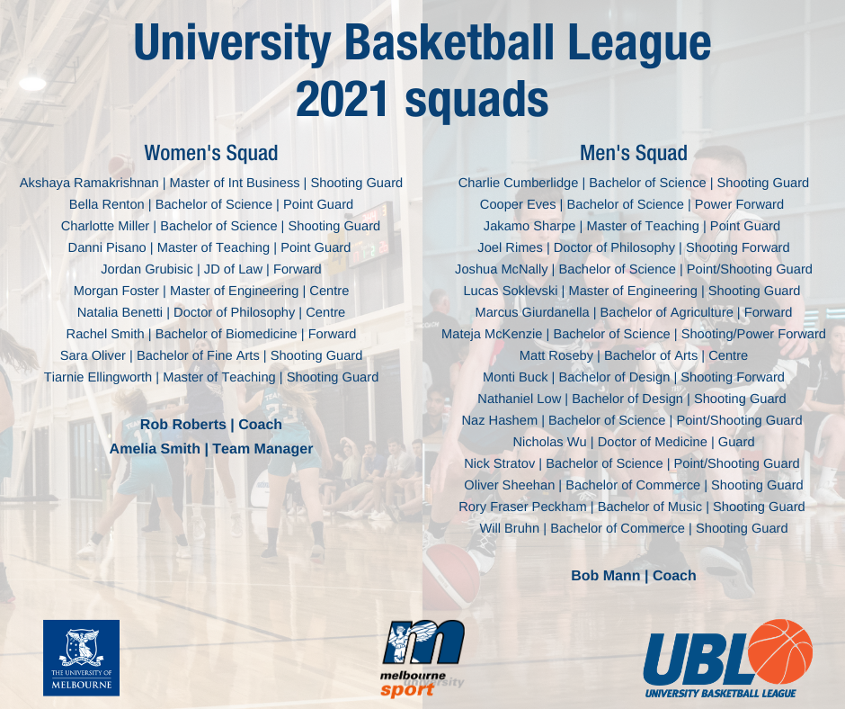 2021 UBL squads